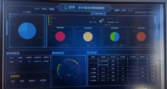 维希艾环保新材料(上海)股份有限公司成功上线“积木链无代码ERP”系统，助力包装行业升级