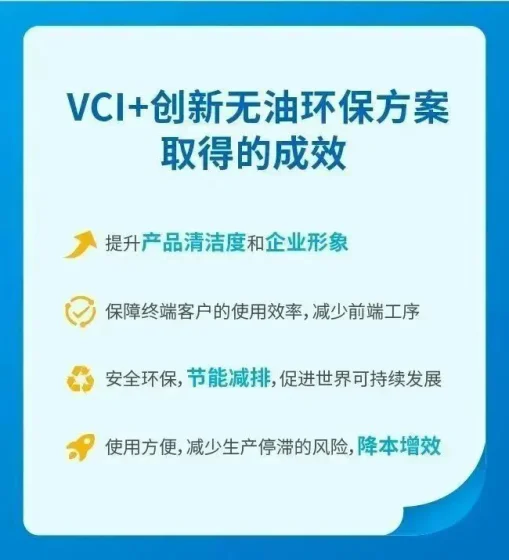 VCI+携手机械制造知名企业共研无油环保方案|如何从根本上解决金属零部件清洁度和防锈问题