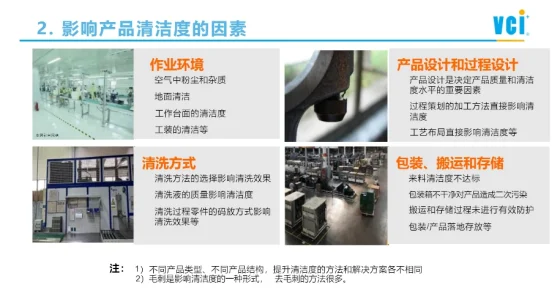 风雨兼程，维希艾“环保无油防锈”系列研修会已迈入第三期。维希艾一直秉承着科学交流、技术创新、合作共赢的宗旨，致力于为广大客户和行业伙伴提供更优质的高清洁度无油防锈解决方案。于2023年7月19日，在沃尔沃、淄柴、中联、广柴、上汽通用、博格华纳、舍弗勒、东风、ATG、联合汽车等众多著名客户的热切期待中，第三期研修会正式拉开帷幕，主题为“如何做好高清洁度防锈”。